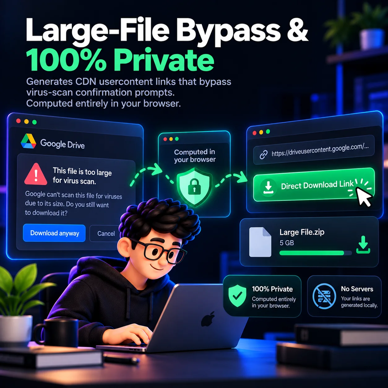 Large-File Bypass & 100% Private